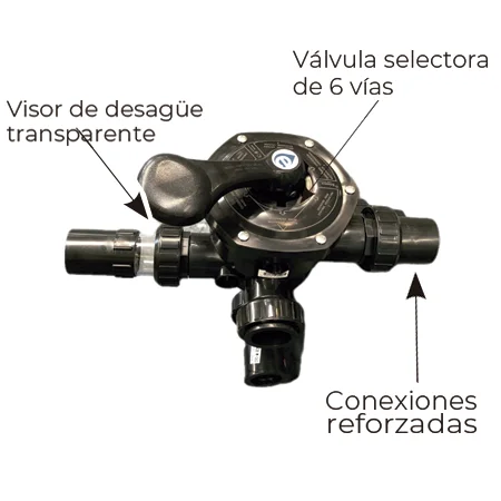 Filtro laminado Superpool TE - Imagen 2